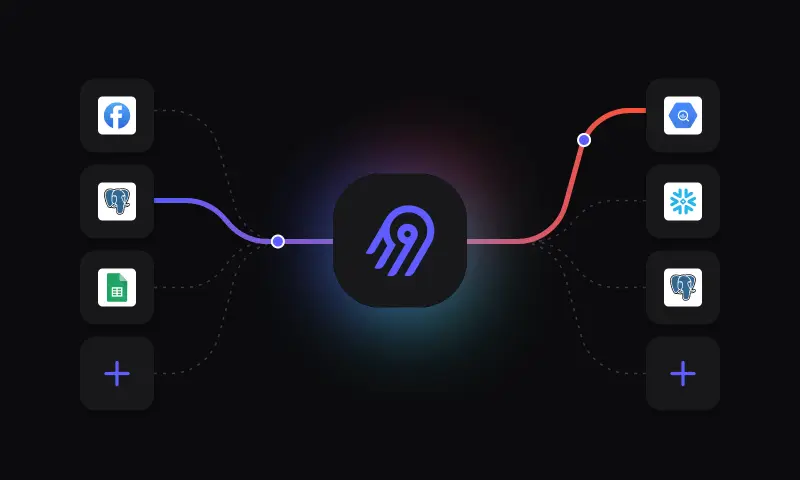 Workflow builder canvas